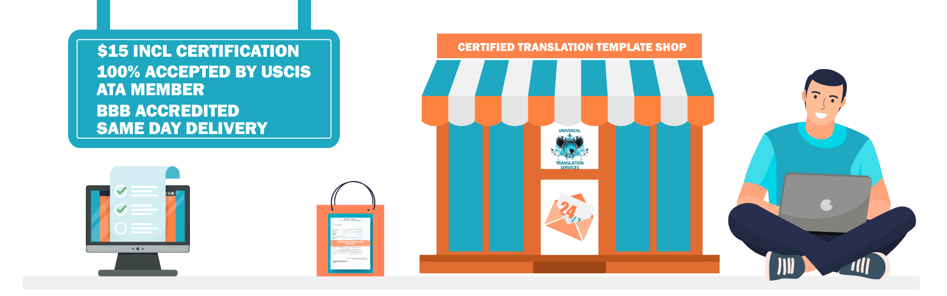 CERTIFICATE SHOP CERTIFIED TRANSLATION